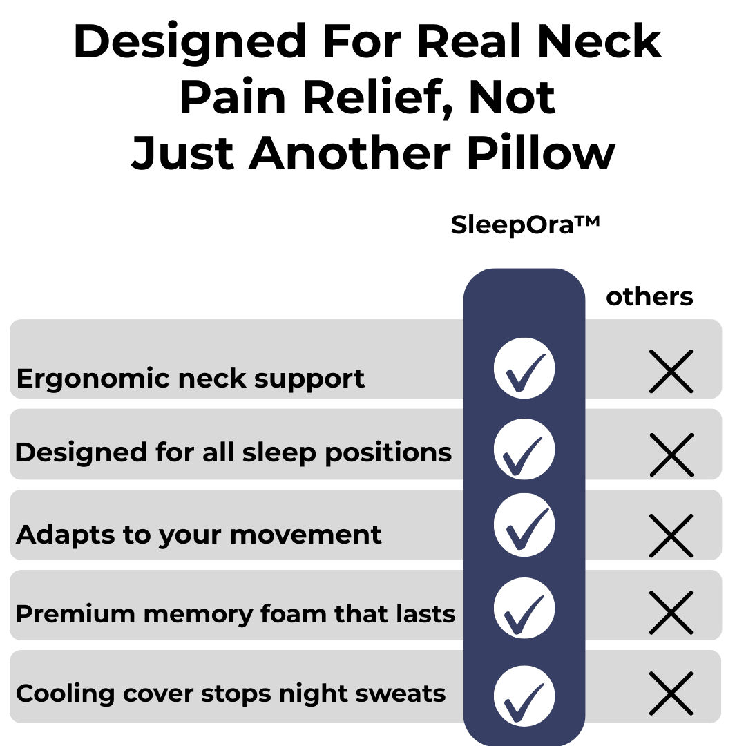 SleepOra™ Premium Cool Ergo Pillow