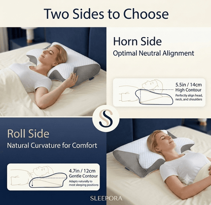 SleepOra™ Premium Cool Ergo Pillow